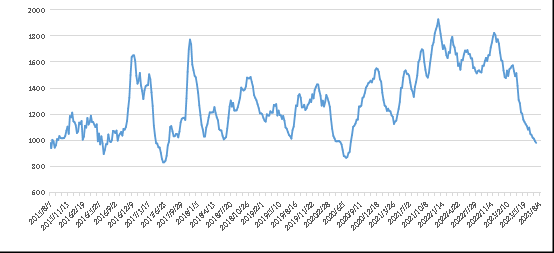 K8·凯发(中国)天生赢家·一触即发