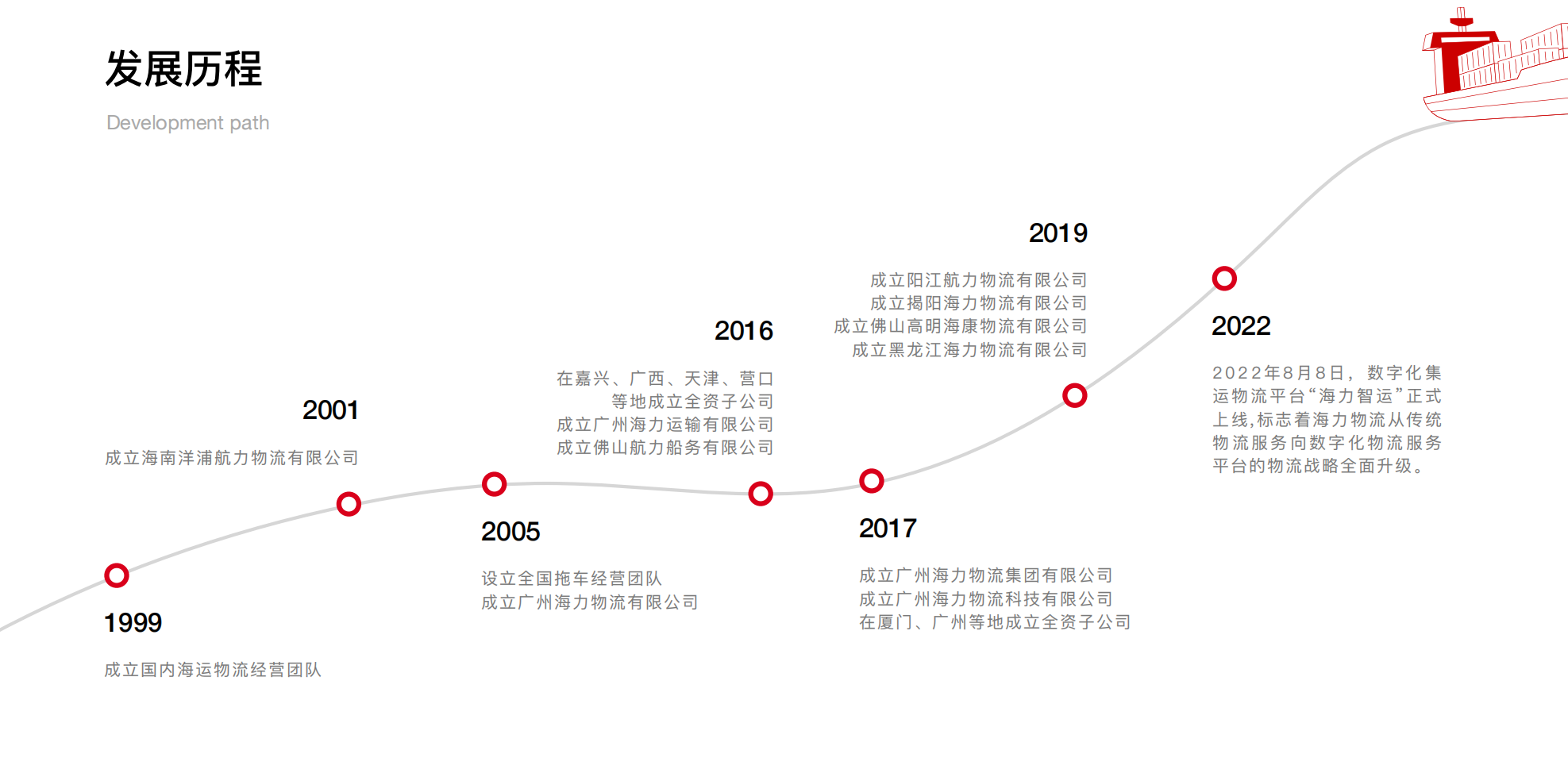 K8·凯发(中国)天生赢家·一触即发