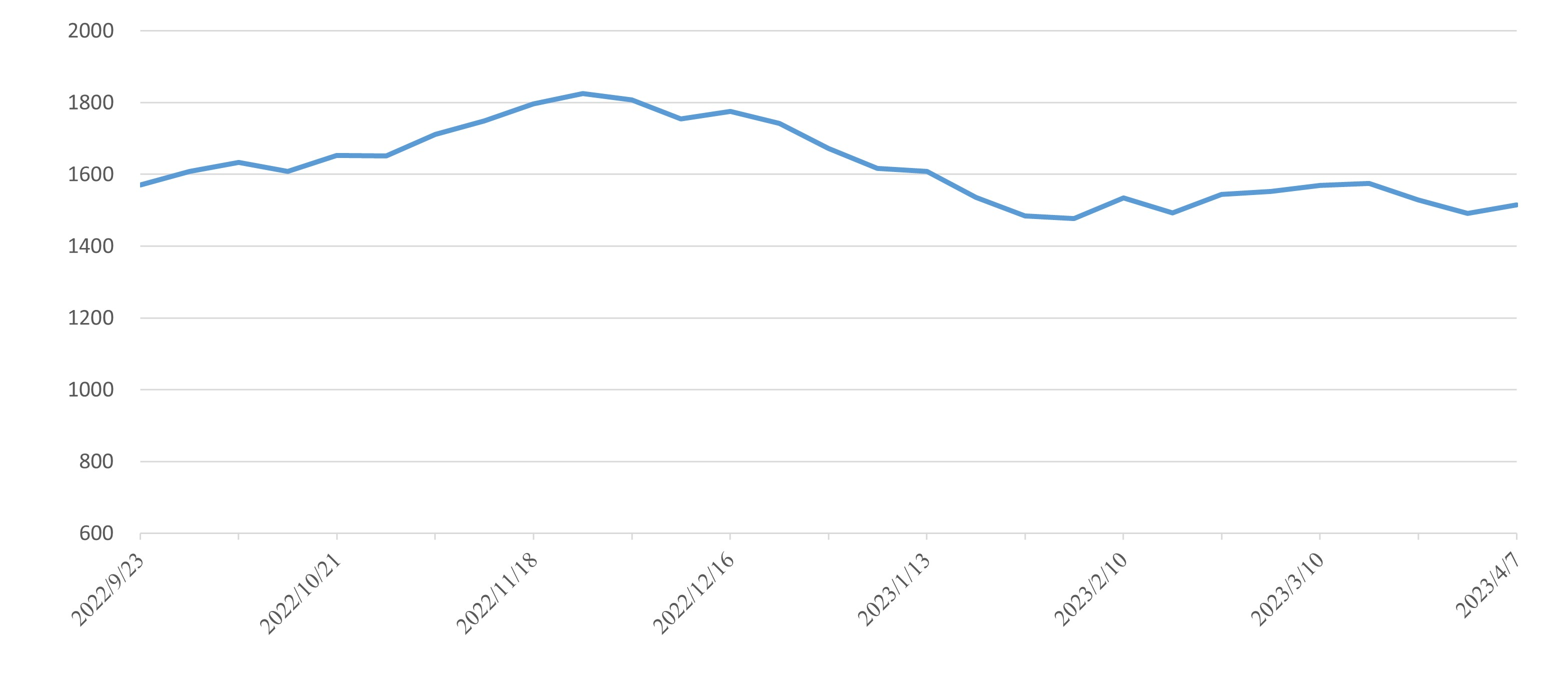 K8·凯发(中国)天生赢家·一触即发