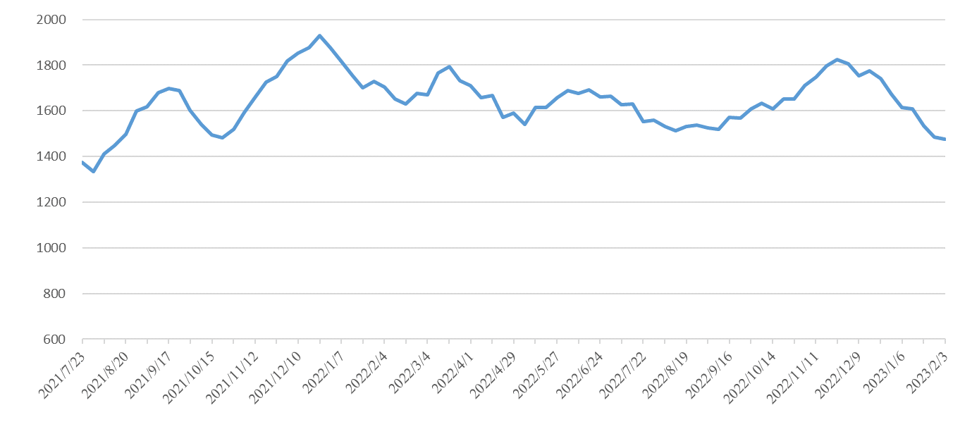 K8·凯发(中国)天生赢家·一触即发