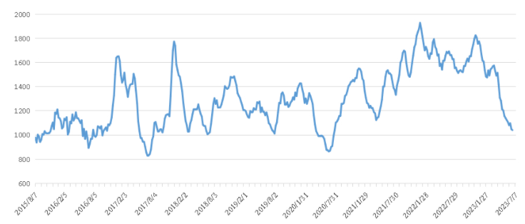 K8·凯发(中国)天生赢家·一触即发