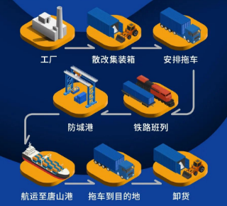 K8·凯发(中国)天生赢家·一触即发