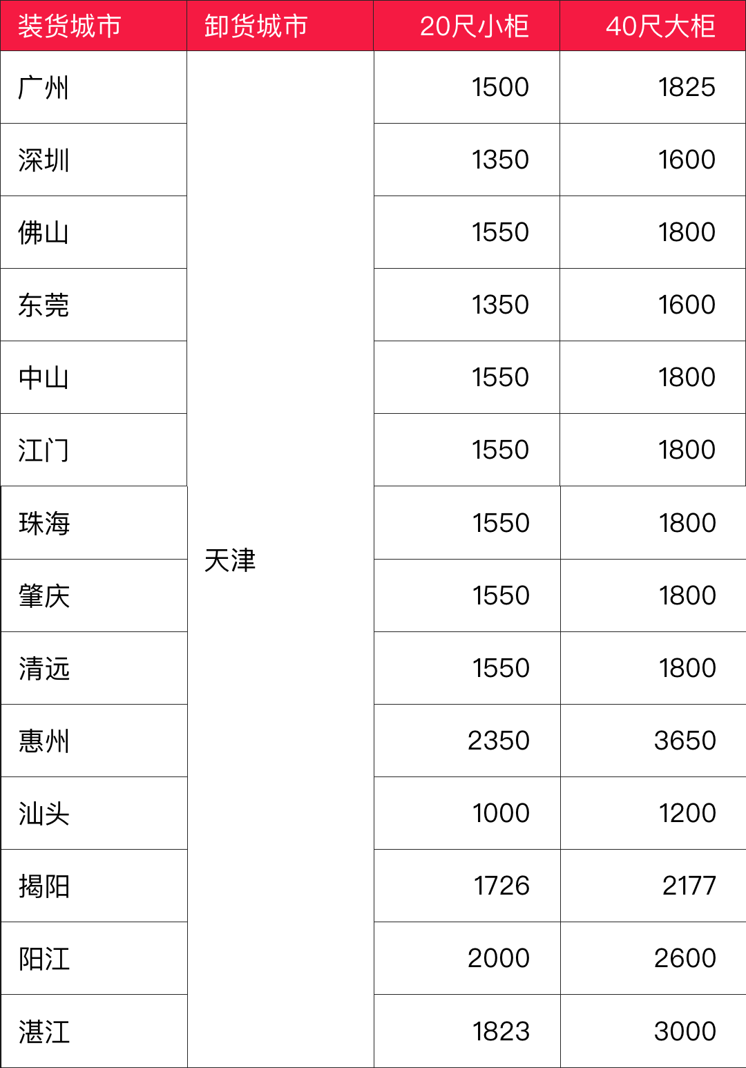 4b58ed95fefc71ca92feebe89b46ead068ec5a506a997 K8·凯发(中国)天生赢家·一触即发
