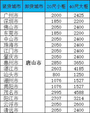 4b58ed95fefc71ca92feebe89b46ead0697c0058445b1 K8·凯发(中国)天生赢家·一触即发