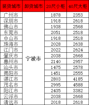 4b58ed95fefc71ca92feebe89b46ead069ae2b26cca35 K8·凯发(中国)天生赢家·一触即发