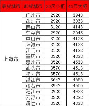 4b58ed95fefc71ca92feebe89b46ead069b2203bcb978 K8·凯发(中国)天生赢家·一触即发
