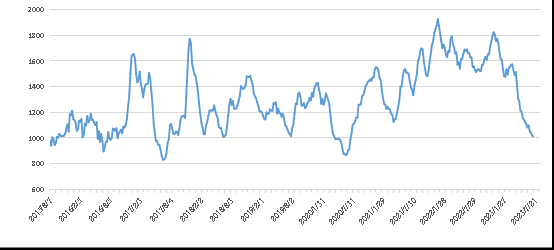 K8·凯发(中国)天生赢家·一触即发