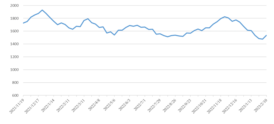 K8·凯发(中国)天生赢家·一触即发