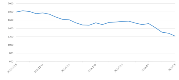 K8·凯发(中国)天生赢家·一触即发