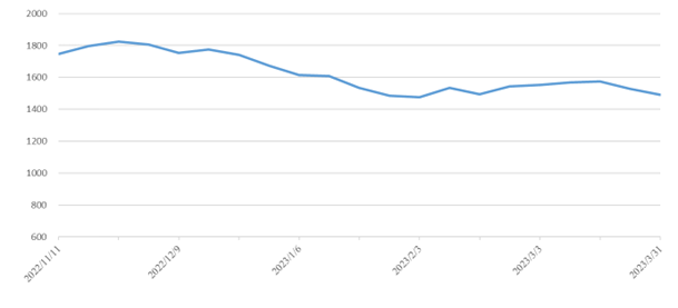 K8·凯发(中国)天生赢家·一触即发