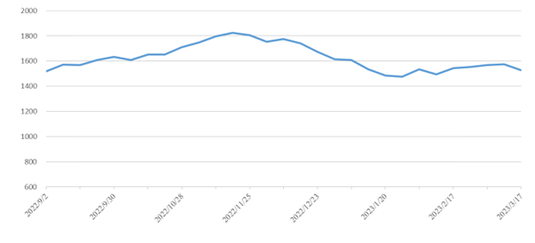 K8·凯发(中国)天生赢家·一触即发