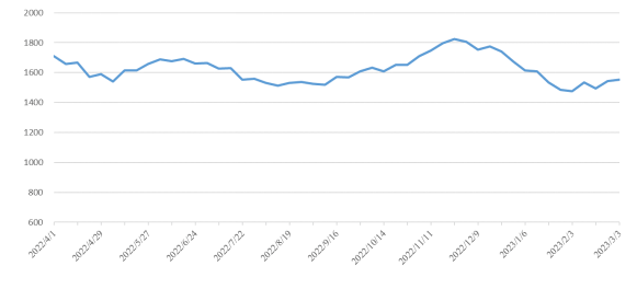 K8·凯发(中国)天生赢家·一触即发